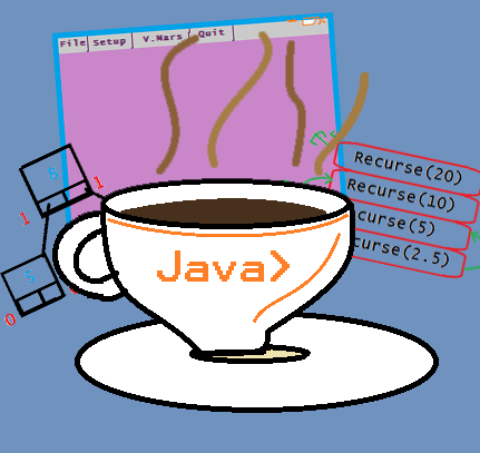 Java in a Cup